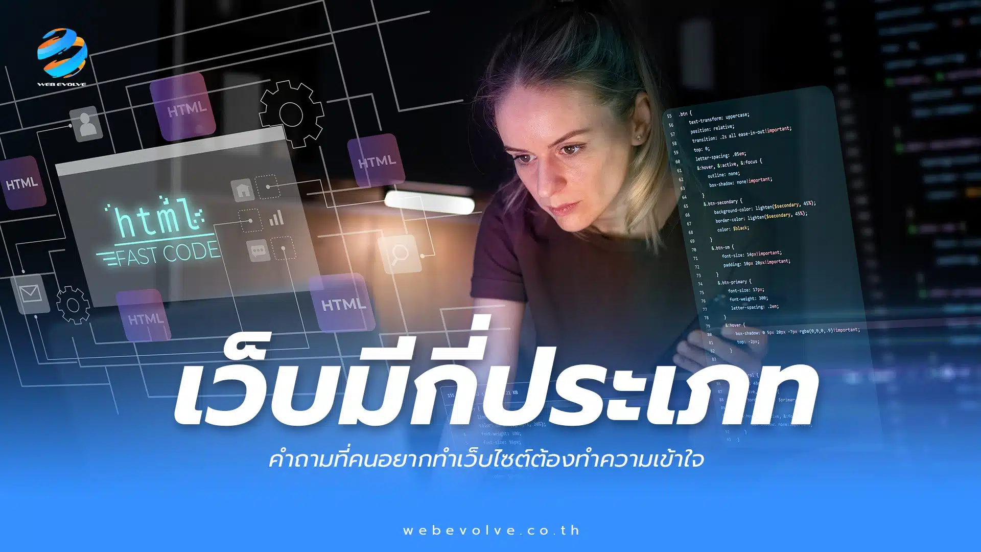 “เว็บมีกี่ประเภท” คำถามที่คนอยากทำเว็บไซต์ต้องทำความเข้าใจ