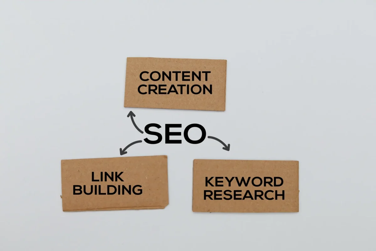 ปรับโครงสร้างเว็บไซต์ (Technical + On-Page SEO)